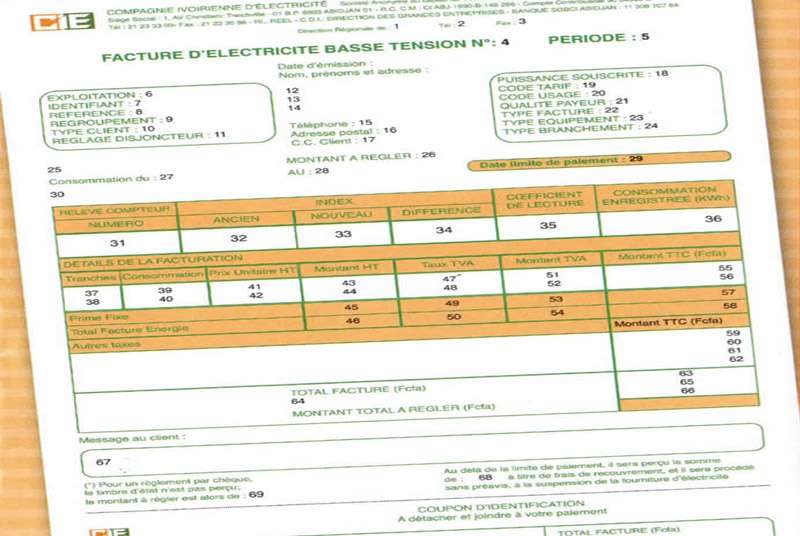 Côte d’Ivoire : Voici le mode opératoire de remboursement du trop-perçu du Coût de l’électricité