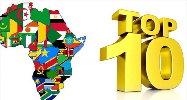 Top 10 des pays les plus pauvres au monde en 2021