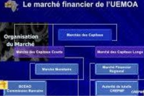 La Côte d’Ivoire veut mobiliser 55 milliards FCFA sur le marché de l’UEMOA